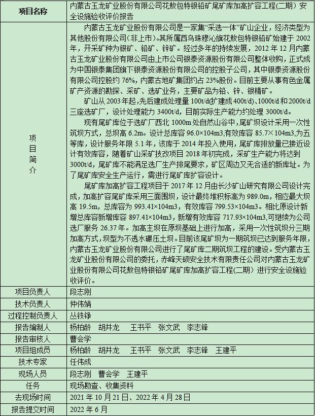 內(nèi)蒙古玉龍礦業(yè)股份有限公司花敖包特銀鉛礦尾礦庫加高擴容工程(二期）安全設施驗收評價報告